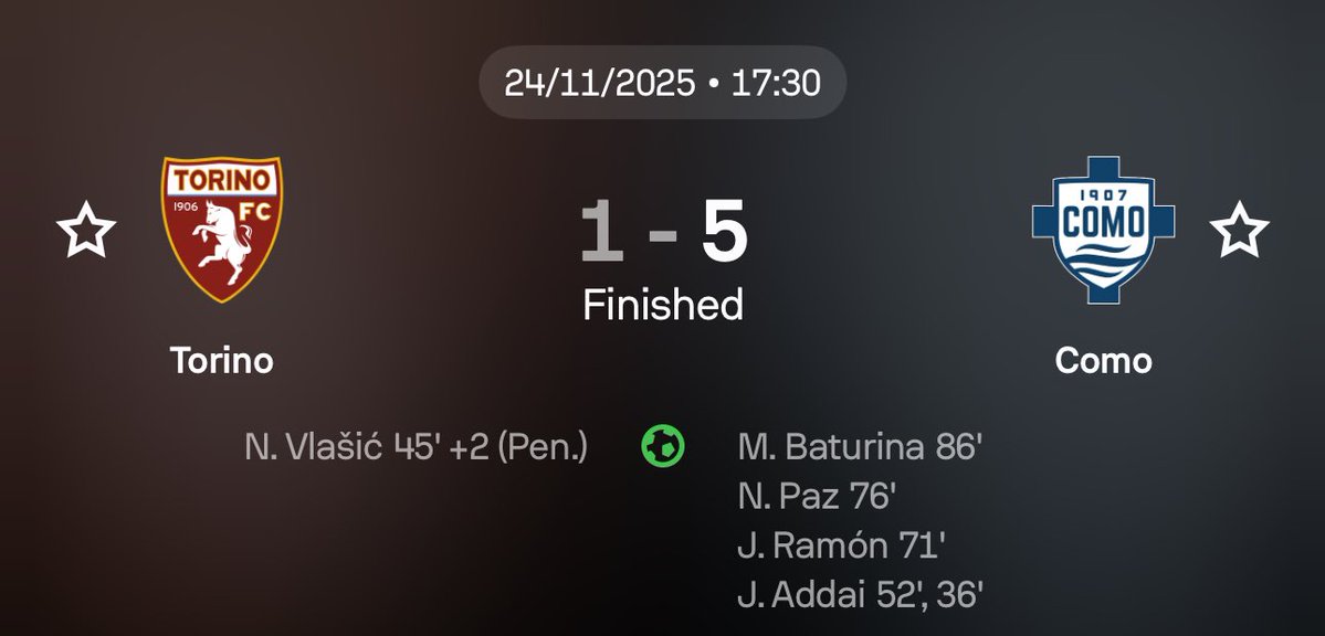 TipsterCharlie's tweet image. Como Fulltime @ 2.15 ✅ (#ProjectML) 
Como O4 Asian Cards ❌
Spartak @ 2.60 ✅ (#ProjectML) 

Sadly denied the sweep by the cards but the game was very tame so no complaints. 

2/3 so far today 👍 

2/2 in #ProjectML