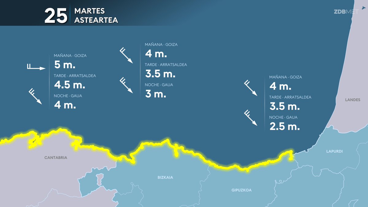 Esta noche la mar estará muy alterada y con olas de hasta 4-5 metros.