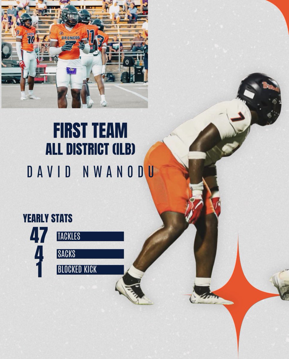 6A District 21 1st Team All District