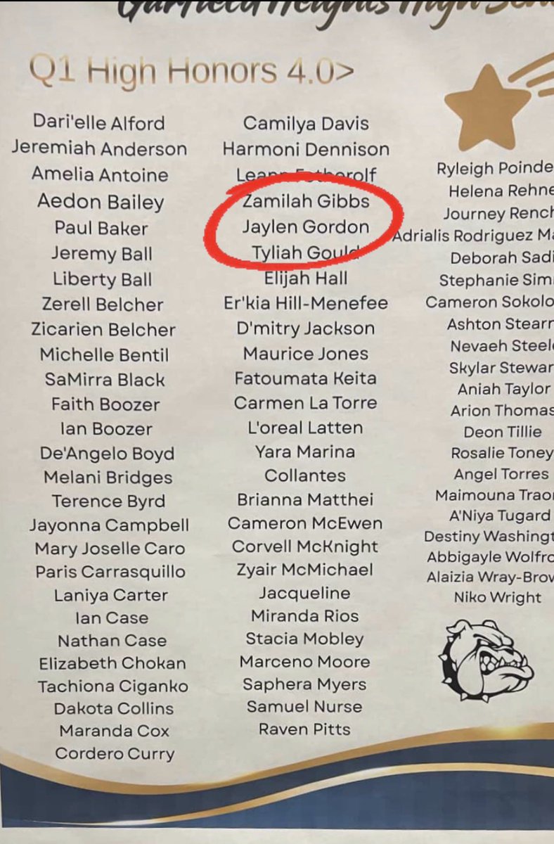 Finished Q1 with 4.0 GPA Coaches! #StudentAthlete <a href="/MacStephens/">Mac Stephens</a> <a href="/kahari_hicks/">Kahari Hicks</a>