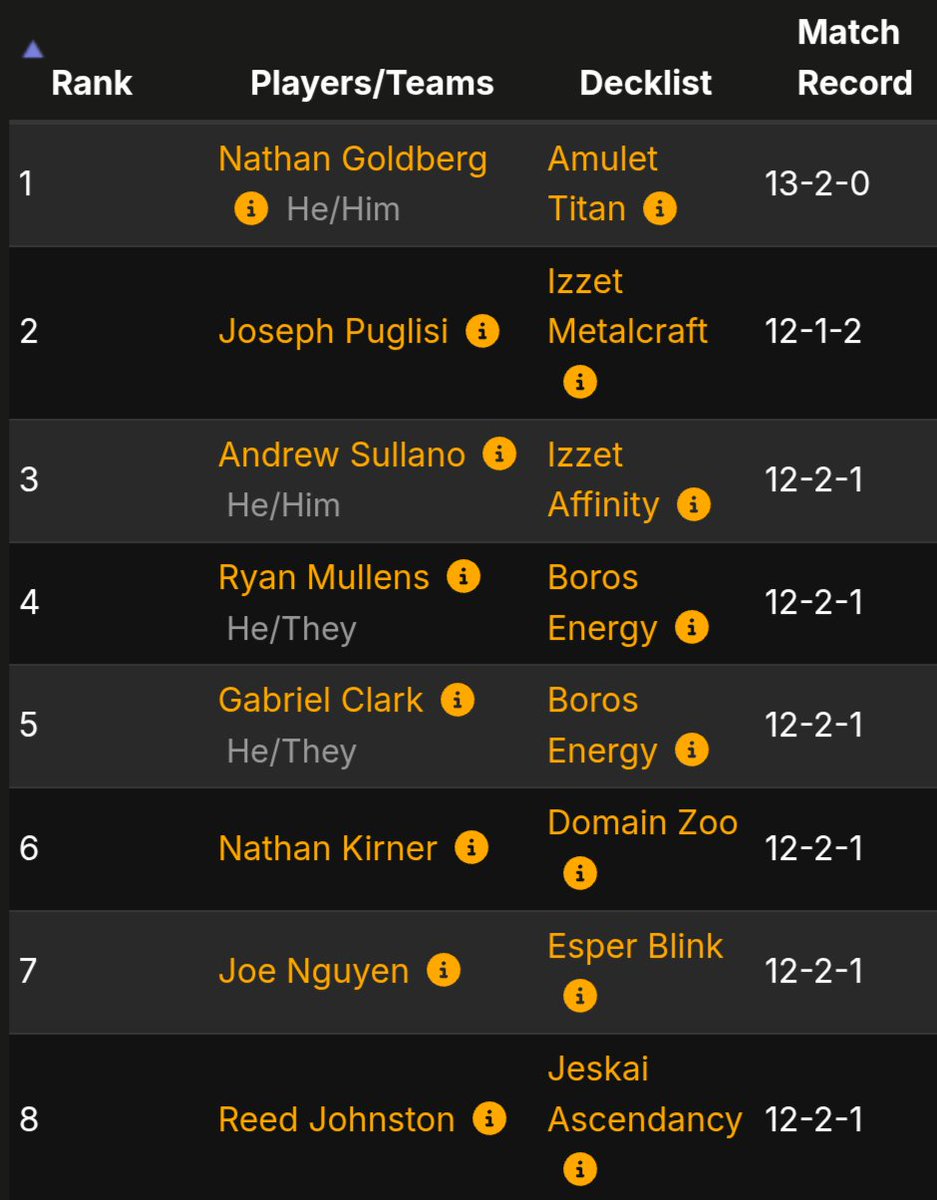 Reed Johnston tweet media