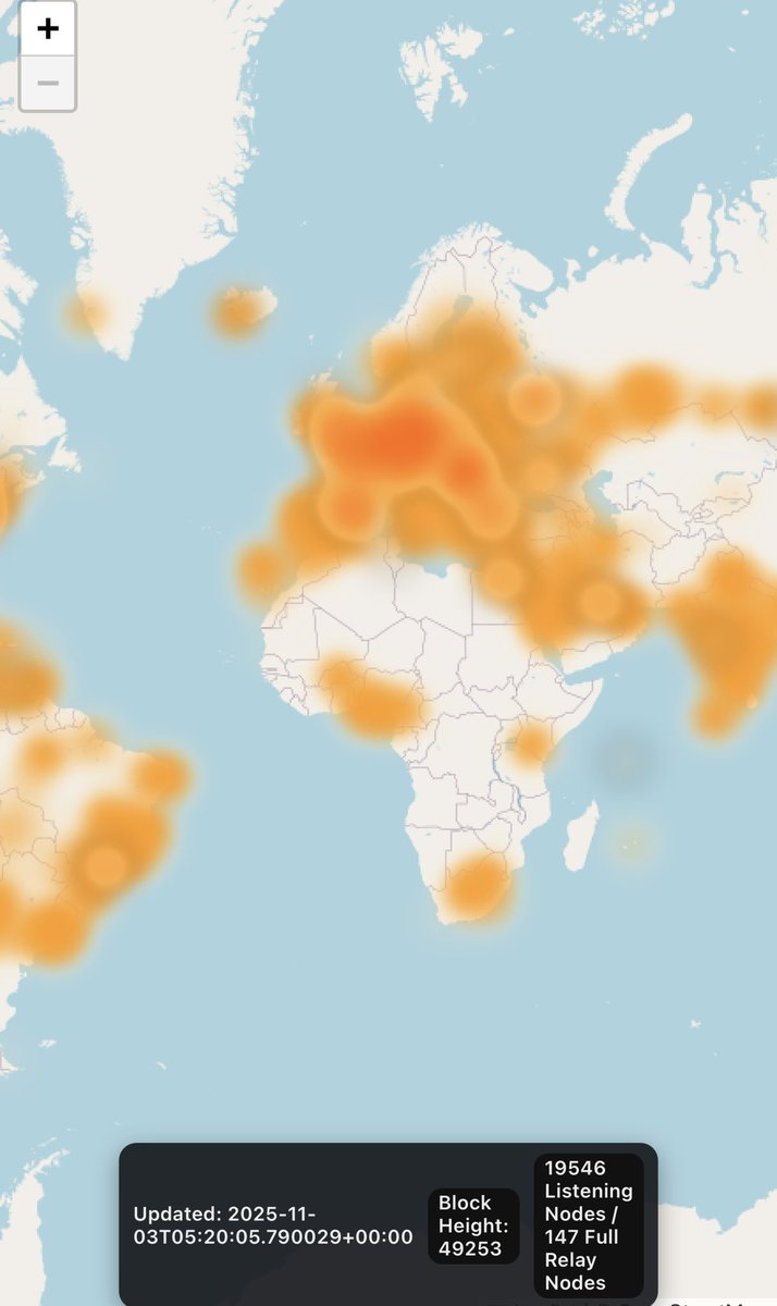 Coin Division tweet media