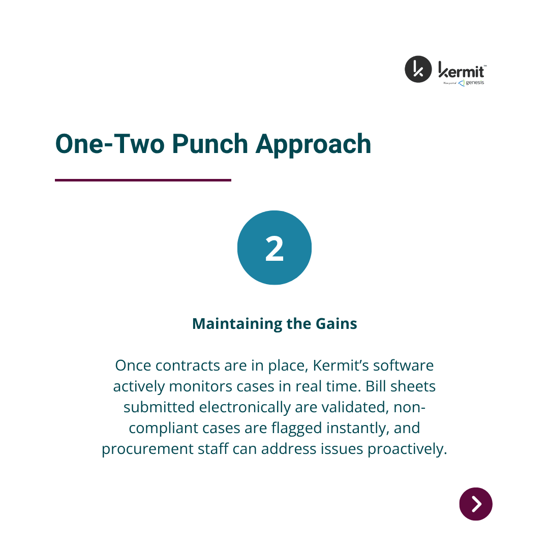 KermitPPI tweet media