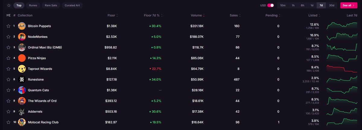 clownguy tweet media
