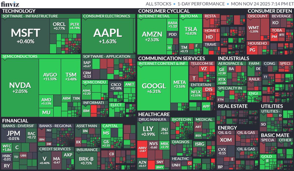 George Anthony (@gacomic) on Twitter photo 