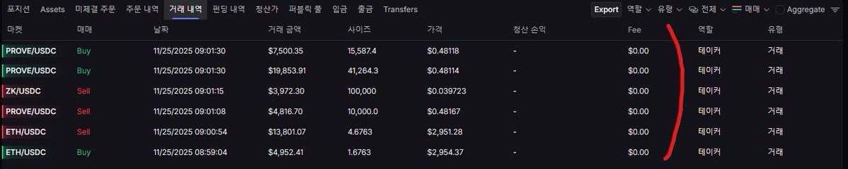 reto_crypto's tweet image. [ No more CEX with @Lighter_xyz ]

Lighter Testnet 에서 Spot 트레이딩을 열심히 해본 결과...
바로 Live 해도 될 것 같음.

근데 Spot 거래에서도 수수료 Zero인 건 진짜 미친거 아닌가 싶네요.

Wen $LIGER ?
Wen TGE ?