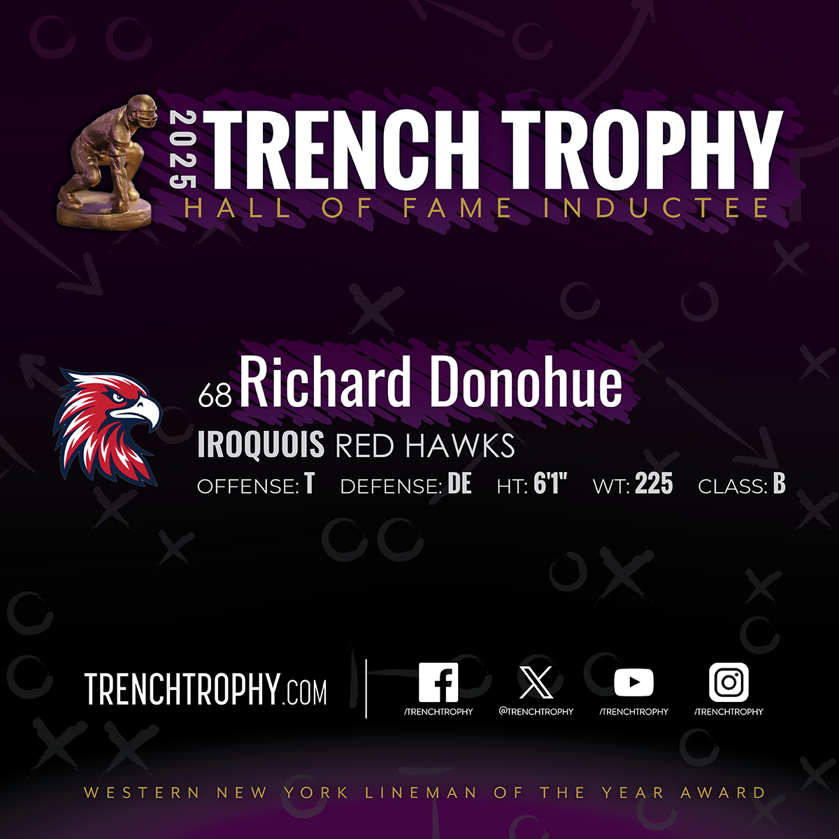 Congratulations Richard Donohue from Iroquois a 2025 Trench Trophy Hall of Fame Inductee!