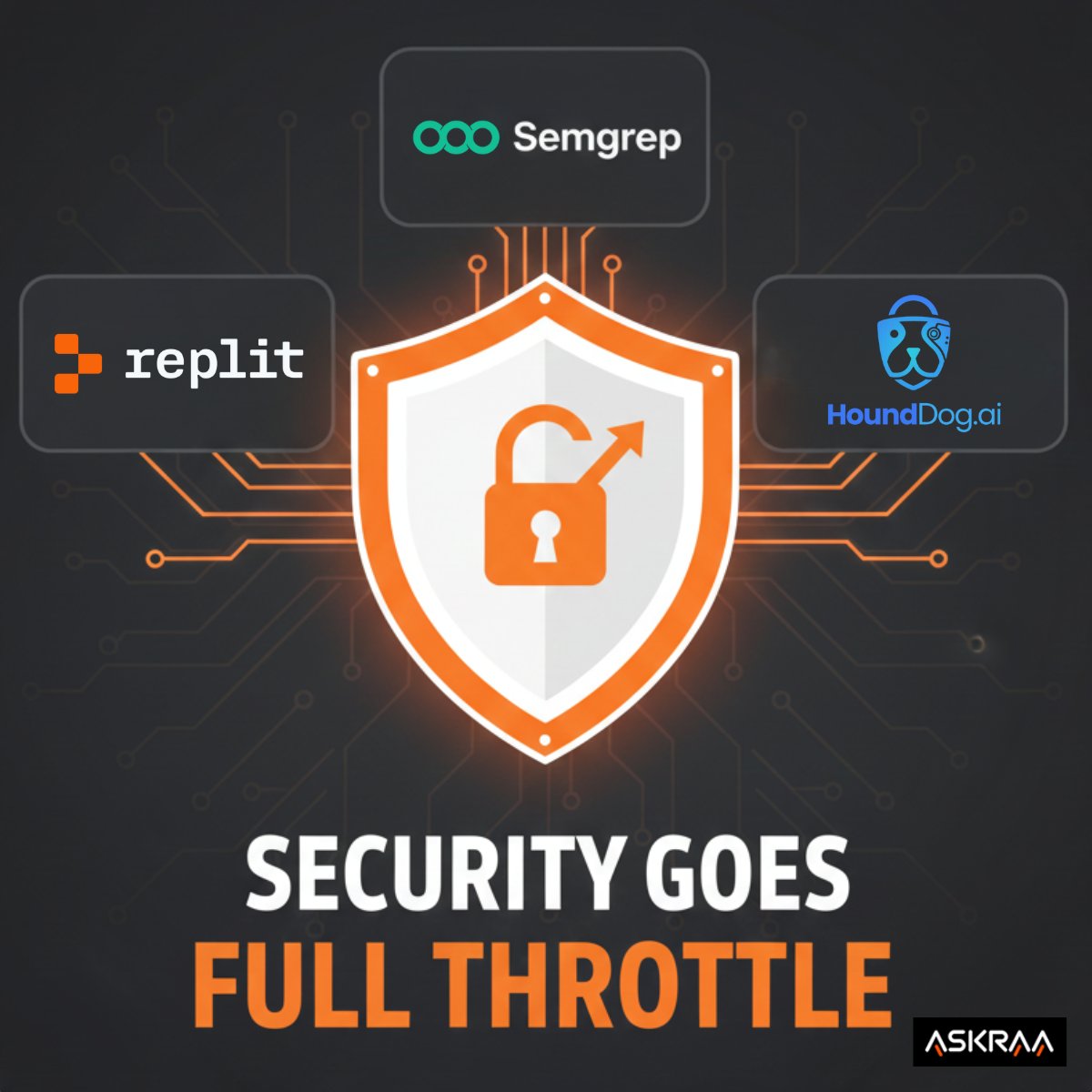 askraaai's tweet image. Locking down your @Replit code like Fort Knox. 🔒🚀

@semgrep  spots risky code before it bites, HoundDog.ai keeps your AI on a tight leash with sensitive data.

Basically, a security squad + privacy coach, all in your corner.

#Replit #AppSecurity #AskraaAI
