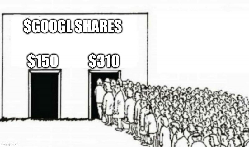 YourQuantSignal's tweet image. That's so true for $GOOGL.