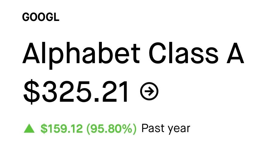 DividendRob's tweet image. Are you telling me I could have just bought Google a year ago and doubled my money !?