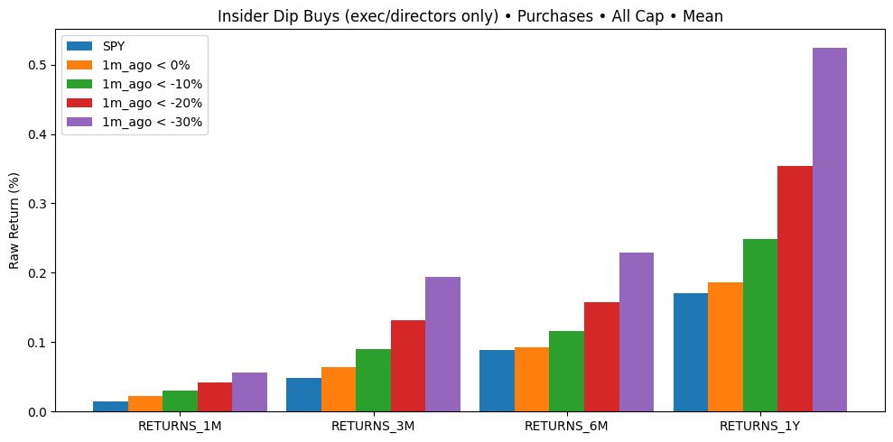 CEO Watcher tweet media