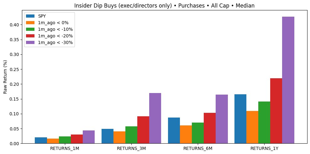 CEO Watcher tweet media