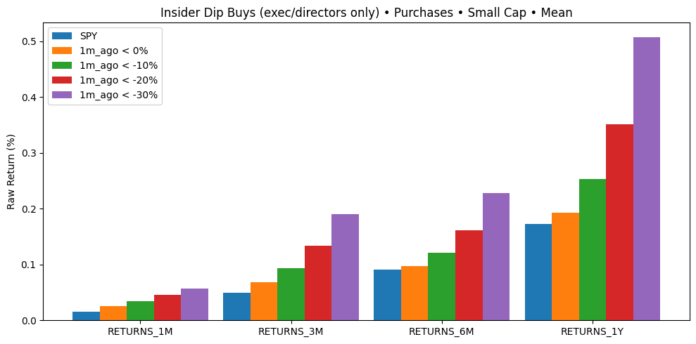 CEO Watcher tweet media