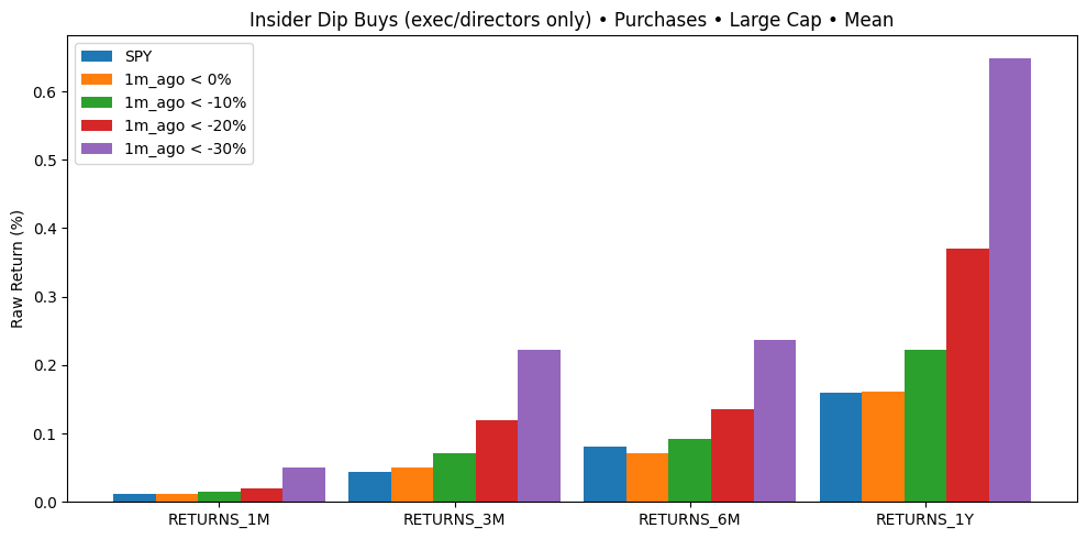 CEO Watcher tweet media