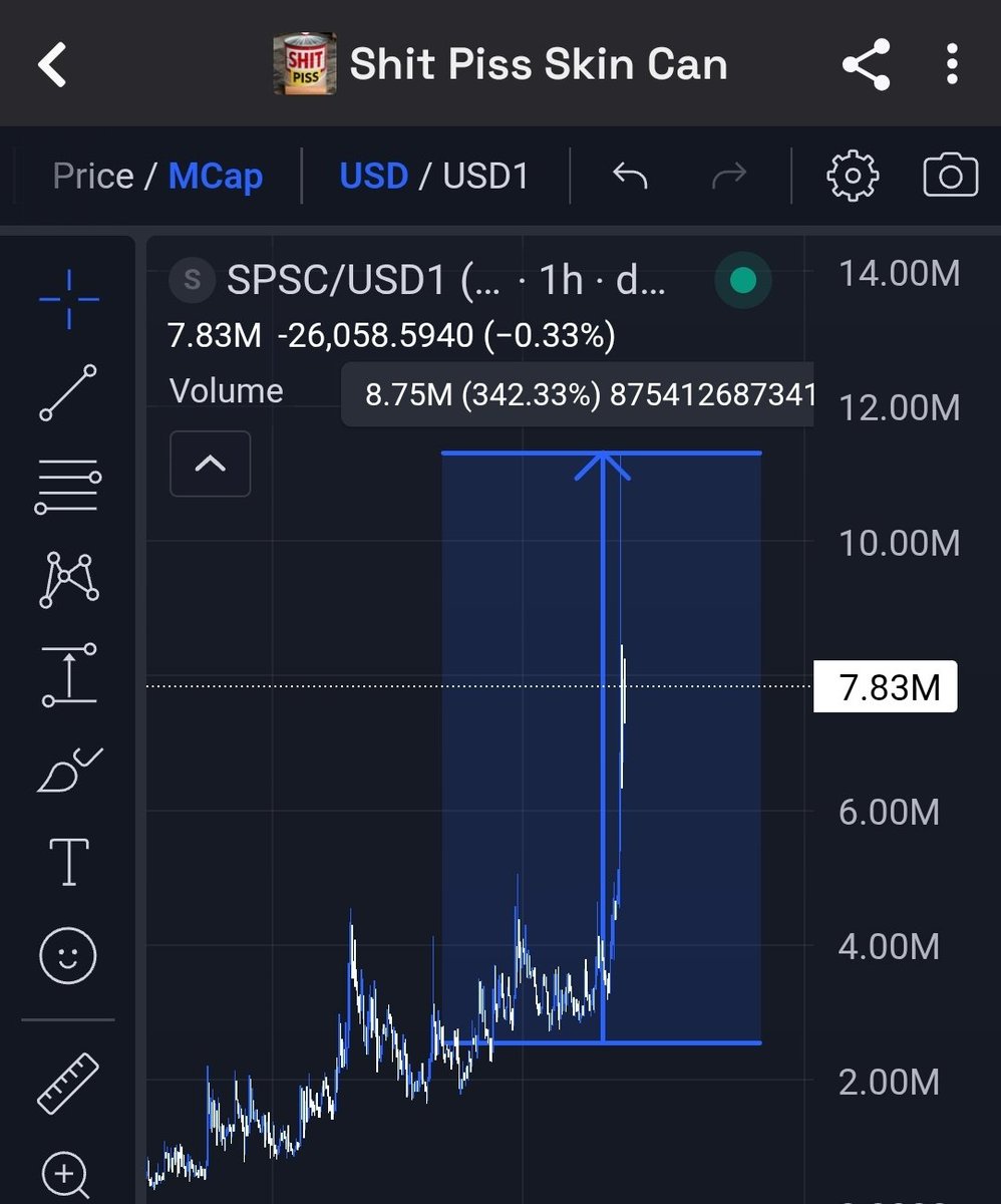 Ariesman - SMI 🇲🇨 tweet media