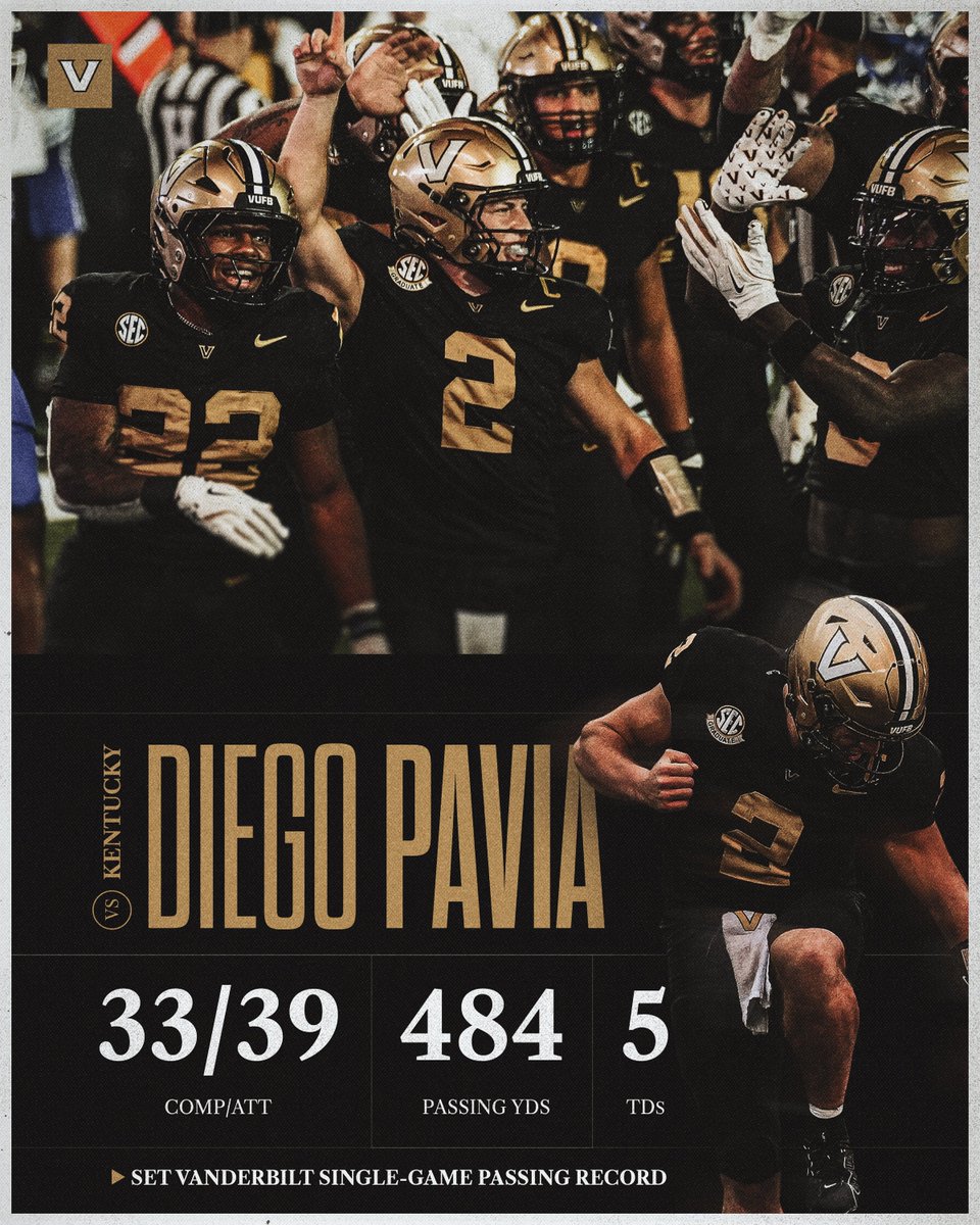 Your favorite QB's favorite QB 😏

#2Turnt