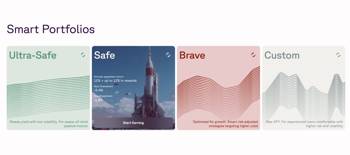 stanleedml's tweet image. Hey levva frens👋

Everyone dreams of 100x gains 🚀, but most struggle to even outperform stablecoin yield.

Enter Levva’s Safe Vault 💼: a reliable, stress-free way to earn. With ~12% base yield plus up to 12% in rewards, your capital works while you don’t. Put in 10K USDC…