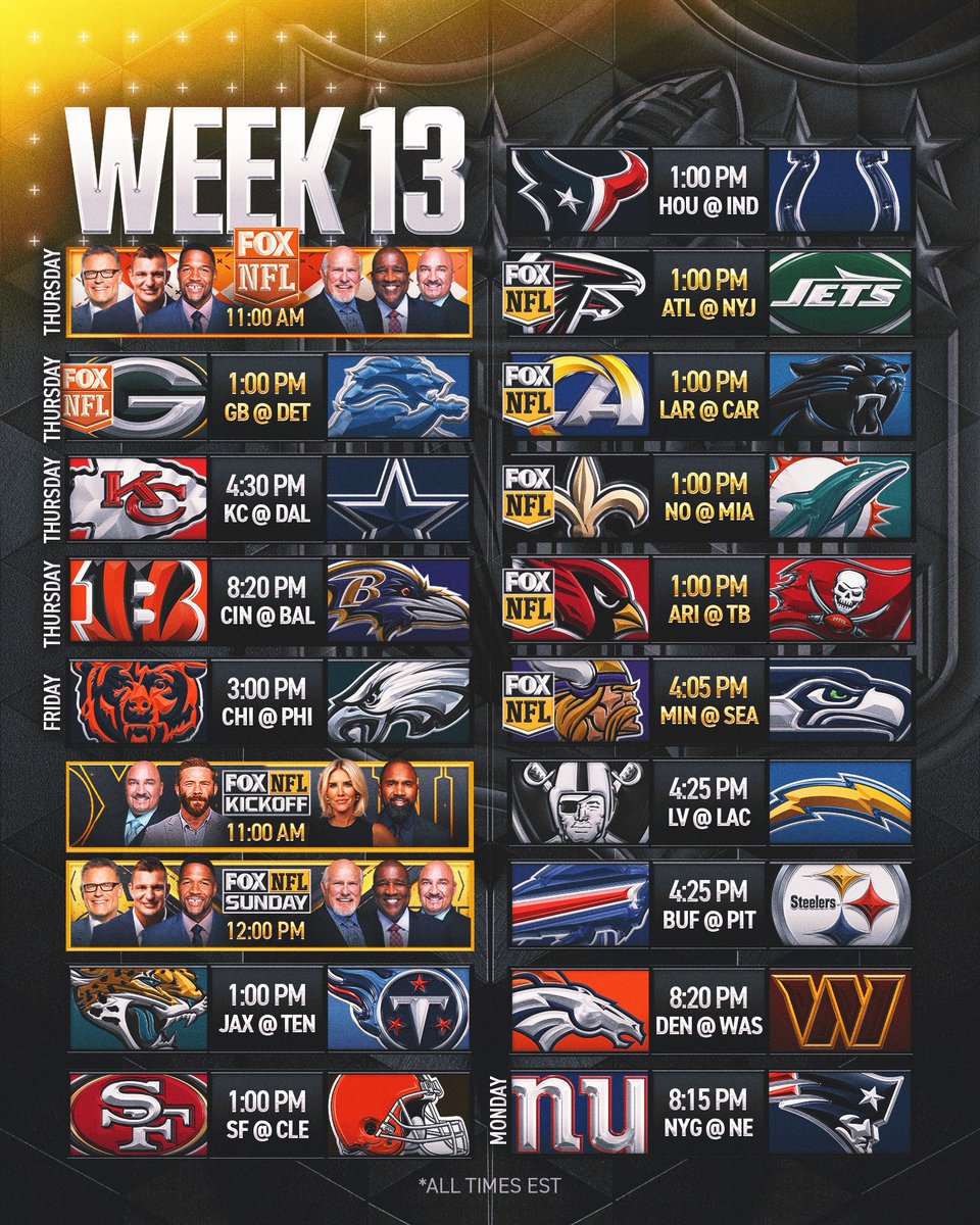 NFLonFOX's tweet image. Football with a side of turkey this week! 🦃🍂

Which Week 13 games are you most excited to watch?