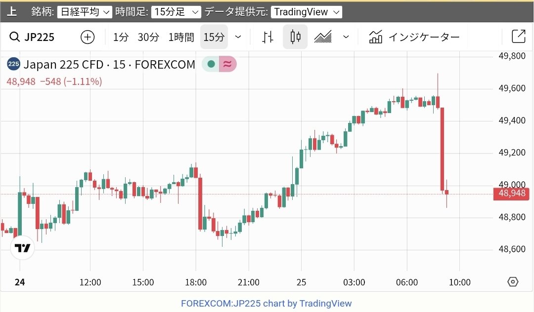 오룡타이거 tweet media
