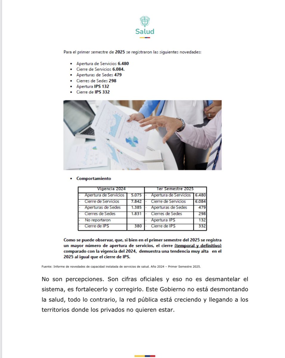 MinSaludCol's tweet image. #Comunicado | Los cierres permanentes de algunos servicios de salud no obedecen a ninguna política del Gobierno ni a una supuesta crisis del sistema, los hechos son claros: quienes están cerrando son instituciones privadas que deciden hacerlo porque no les resulta rentable para…