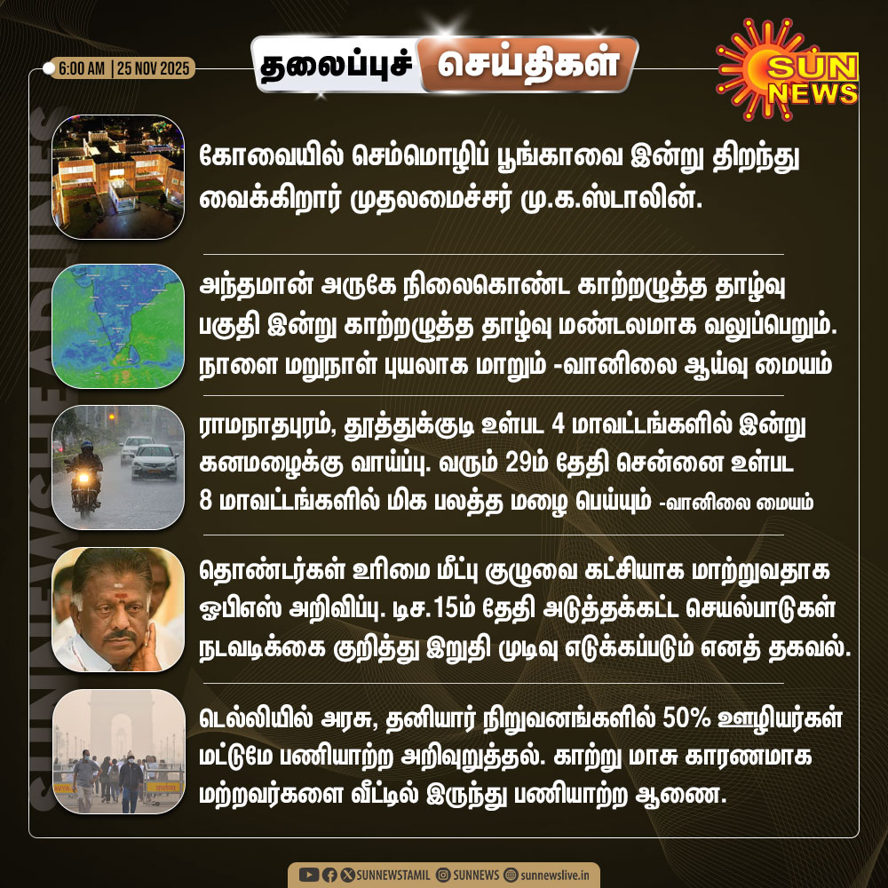 sunnewstamil's tweet image. இன்றைய தலைப்புச் செய்திகள்!

#SunNews | #WeatherUpdate | #Headlines