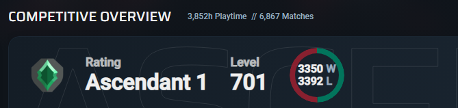 Someone in my ranked game told me to "step outside and go touch grass" so I went to their profile to see how many games they've played...

They have triple my time played...