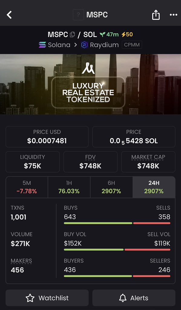 <a href="/monprint_sol/">MONPRINT</a> <a href="/0xTad/">Tad GhostSOL</a> $MSPC .. lots of Fud at first but now .. we chilling <a href="/metrospaces/">Metrospaces</a>