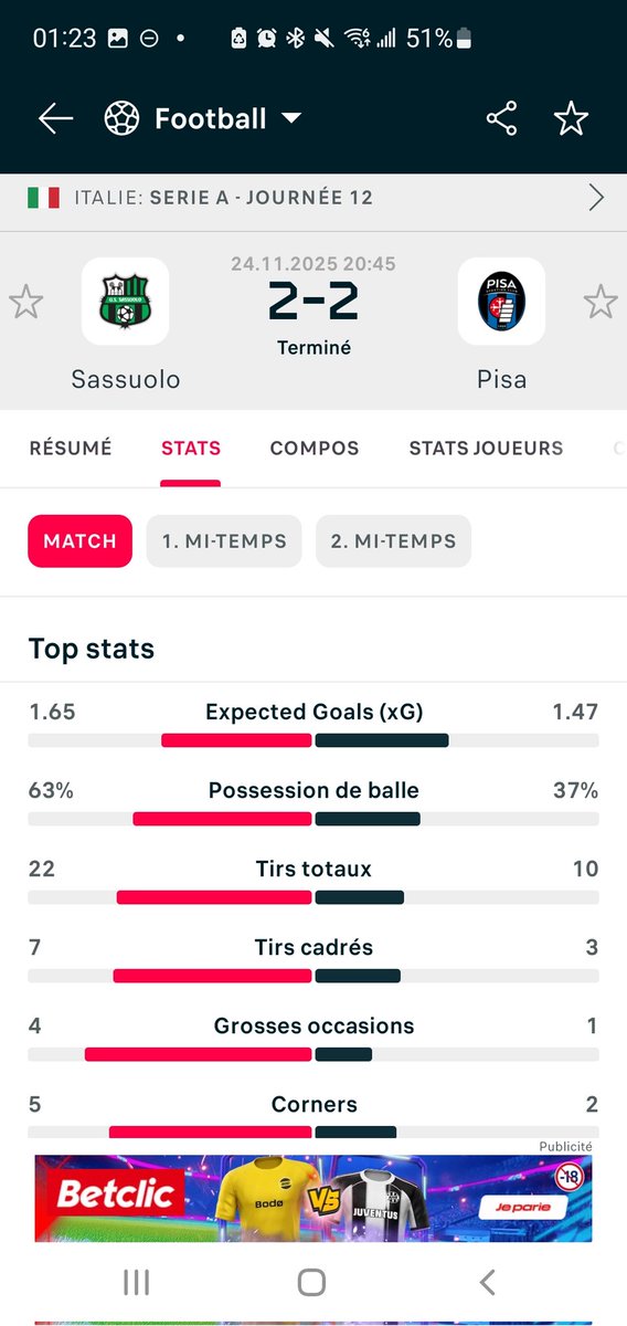 ESegbenou's tweet photo. @UnibetFrance Restez concentrés!!! https://t.co/dglNSfbZgb