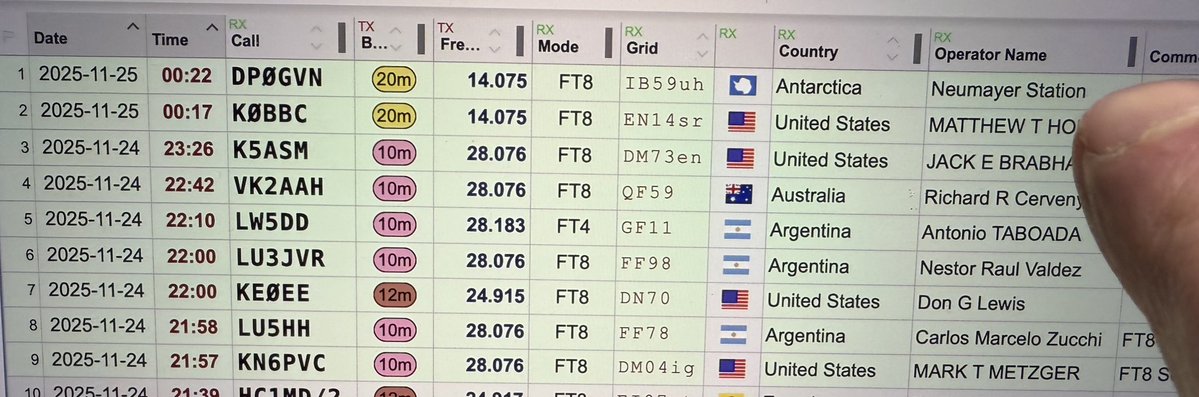 johnkonrad's tweet image. “You need to take that massive HAM radio antenna down! NOW!!” —my wife.

“Hun, I just contacted Neumayer Station in ANTARCTICA!”

“Uh-huh. And Top Gun: Maverick just showed up for my yoga class.”

“I have receipts!”

“I don’t care if you contacted penguins on Uranus, a Russian…