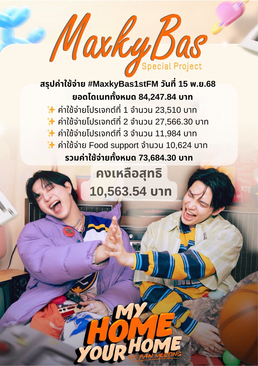 ✨️สรุปค่าใช้จ่าย #MaxkyBas1stFM
15 พ.ย.68 
📌 ยอดโดเนท 84,247.84 บ.
📌 รวมค่าใช้จ่าย 73,684.30 บ.
📌 คงเหลือสุทธิ 10,563.54 บ.
✨️ รายละเอียดค่าใช้จ่าย
🖇 shorturl.asia/4NPfj
🙏ขอขอบคุณทุกๆการสนับสนุนจาก #6CODE มากๆนะจ๊ะ💪🤝✌️💞
#แม็กกี้บาส
#บาสเด็กอ้วนที่แท้จริง #maxky_rp