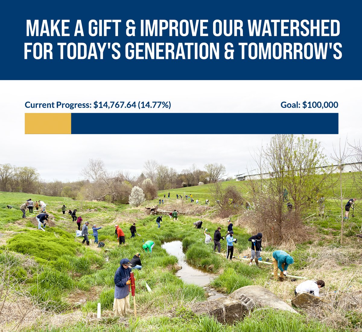 While the Alliance continues to make incredible strides to overcome the Bay's challenges, there is still so much work to be done. This year, we have a goal to raise $100K to expand our work across the watershed! Make a lasting impact and invest in proven solutions to the