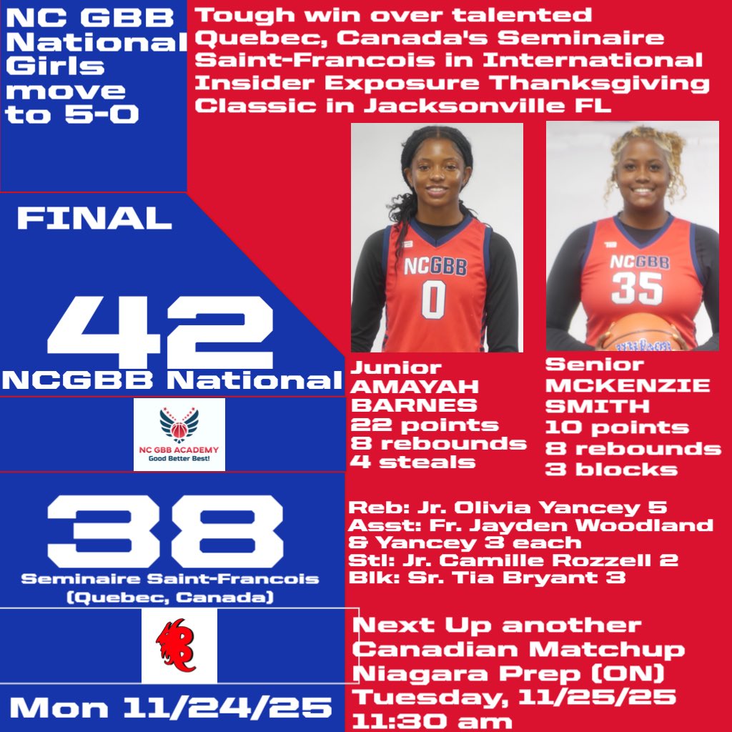 NC GBB ACADEMY tweet media