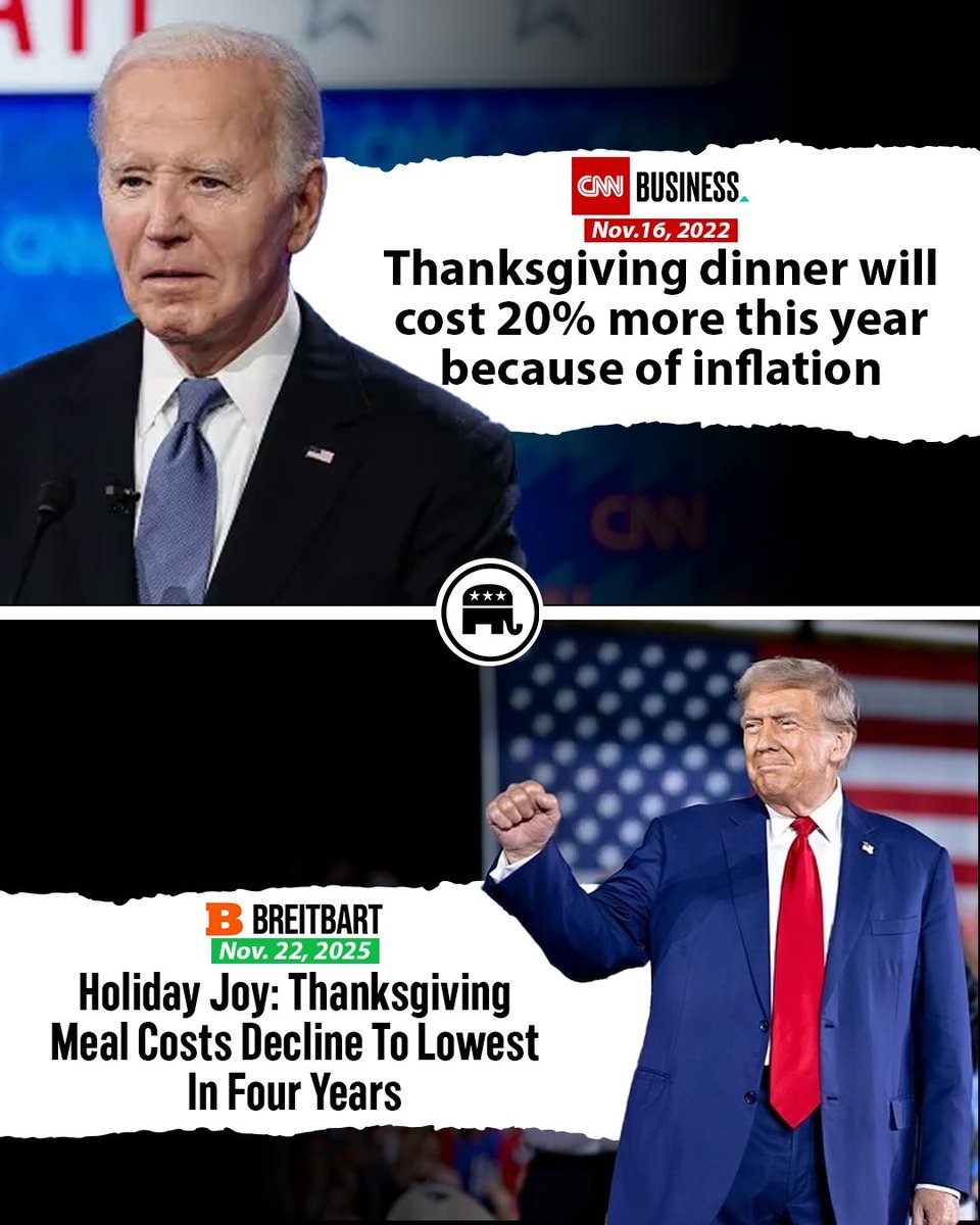 Republicans tweet media