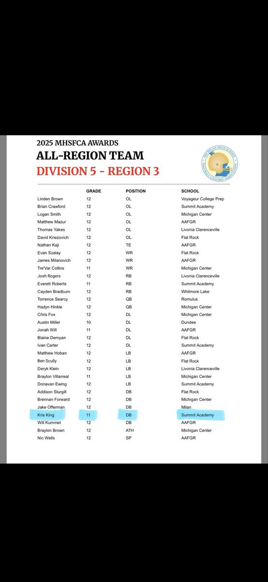 Kristopher (Kris) King tweet media