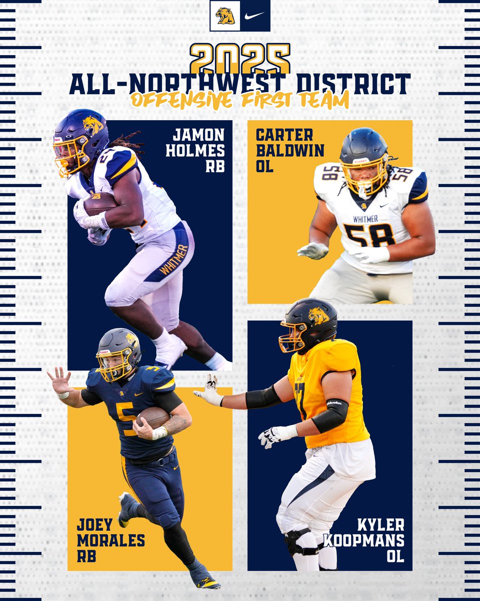 ToledoWhitmerFB's tweet image. 🏈 Congratulations to our 1st Team All-District Offensive Selections!

🐾 Carter Baldwin
🐾 Jamon Holmes
🐾 Kyler Koopmans 
🐾 Joey Morales