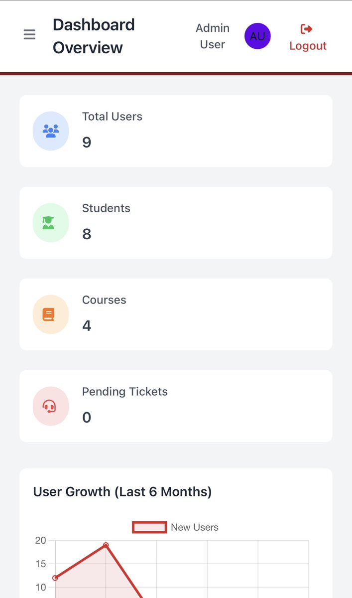 IEngrRick's tweet image. Exciting progress on our client’s EdTech app! 🎓

Backend is fully ready, mobile integration is underway — overall progress: 70%.
Admins can explore the platform while we finalize the APK.

Delivering innovation, one step at a time. 🚀

#EdTech #AppDevelopment #ClientWork