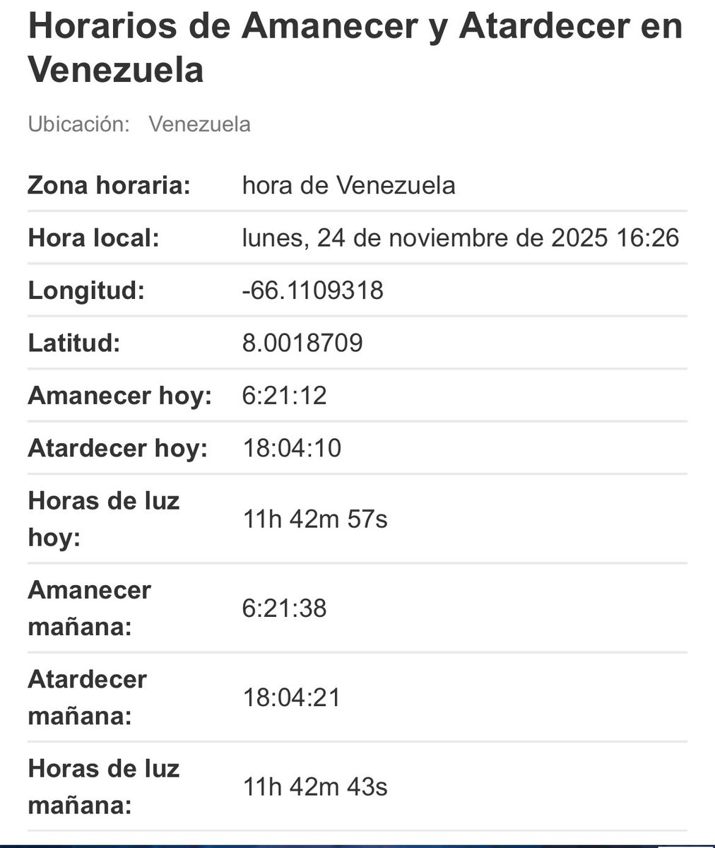 Ulul4r's tweet photo. #Venezuela
Hoy se ocultará el sol a las 18:04 Hrs. https://t.co/bzCGpHGpYU