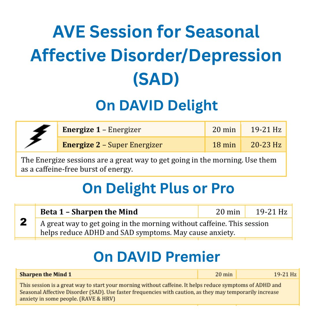 MindAliveInc's tweet photo. Here is an image of the #AudioVisualEntrainment (AVE) session to use on each DAVID device for #SeasonalAffectiveDisorder (SAD)
Learn more: https://t.co/dnCBKHXdxg
#MindAlive #SAD #ADHD #SeasonalAffectiveDepression #WinterBlues #SelfOptimization #WorkLifeBalance #SharpenTheMind https://t.co/3TN4p8lTtM