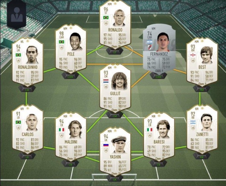 Gallardo si tuviera monedas infinitas en el FIFA
