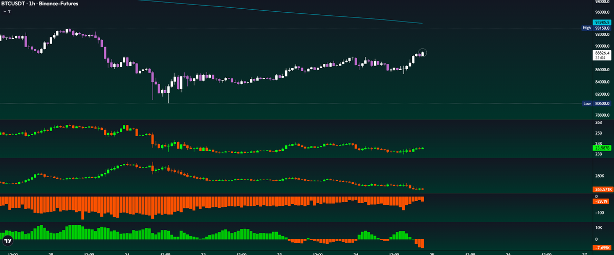 Crypto Seth tweet media