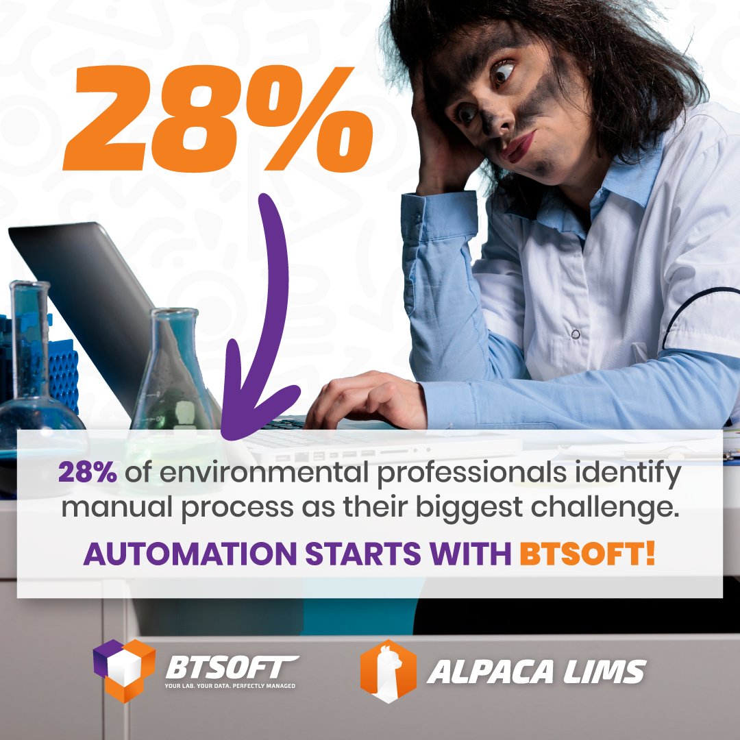 BTSOFTLIMS's tweet image. 😵‍💫Are manual processes creating headaches and data silos? BTSOFT’s ALPACA LIMS brings everything together simply, safely and securely. Create peace of mind for yourself and a single source of truth for your lab operations.

💡Learn More: btsoft.com/wondering-how-…

#LabAutomation