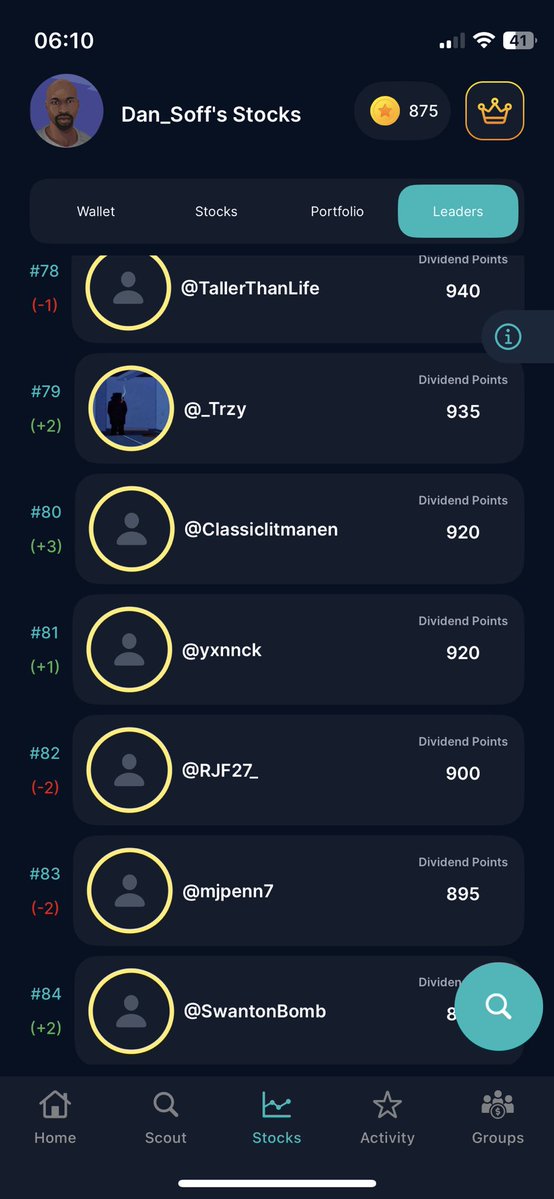 Unda_Rated's tweet image. Shoutout to @_trzy @ClassicLitmanen @yxnnck @_SwantonBom @BCTBlack_Pierre @ThatBoyDoubleD @diemeister_m 

Your dividends has seen you rise up the investor leaderboard this week ‼️