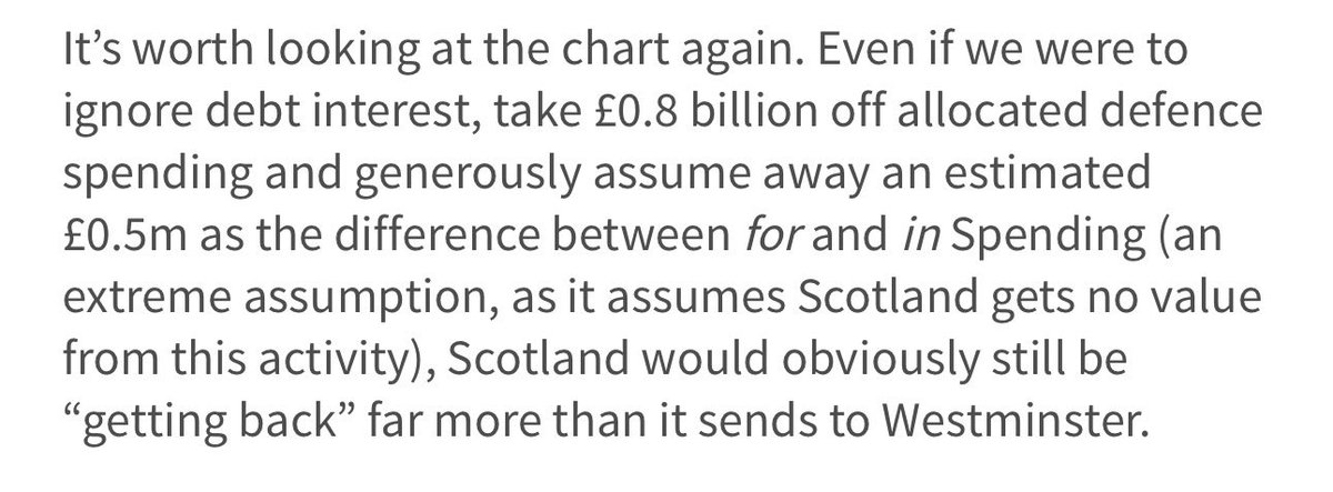 kevverage's tweet image. so you’ve heard some superficial arguments that give you comfort, skated over the figures, failed to understand the actual detail and now freely assert absolute nonsense - i am embarrassed for you tbh