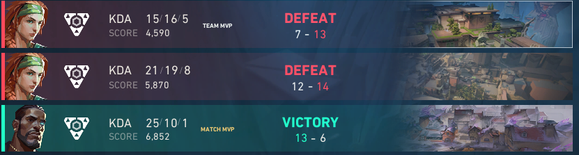 rudykvlr's tweet photo. first lan 1-2
did good for the first 28 rounds but i vanished afterwards, cant wait to play more https://t.co/4DooWWhe6N