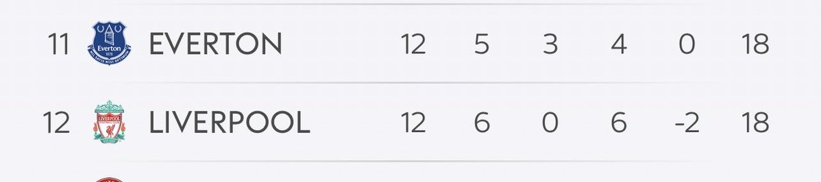 KayLFC05_'s tweet image. 