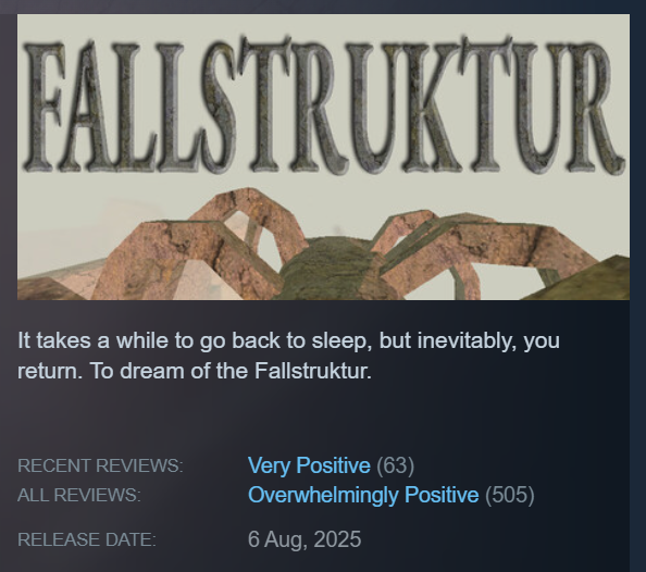 fakefrogsonly's tweet photo. We recently hit overwhelmingly positive reviews for FALLSTRUKTUR!

Really cool to see, I never expected the game to get this sort of reception - thanks to everyone who has played it :) https://t.co/YsollZJaPB