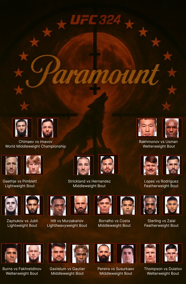 MMAShahk's tweet image. I created what I think the ENTIRE UFC 324 card should look like before the Khamzat injury was announced.

#UFC324 #MMATwitter  #UFC #MMA