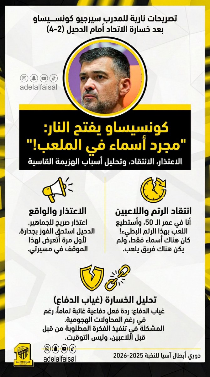 #تصريح 
كونسيساو يفتح النار
مجرد أسماء في الملعب
#الاتحاد
#الدحيل_الاتحاد