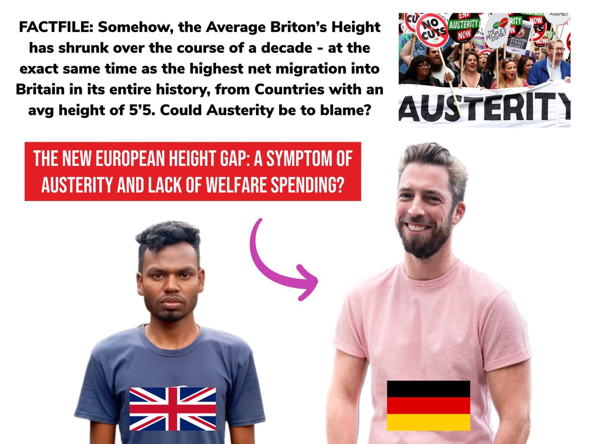 kunley_drukpa's tweet image. Could Austerity be Causing the Children of Bangladeshi Migrants to be Smaller than Germans?