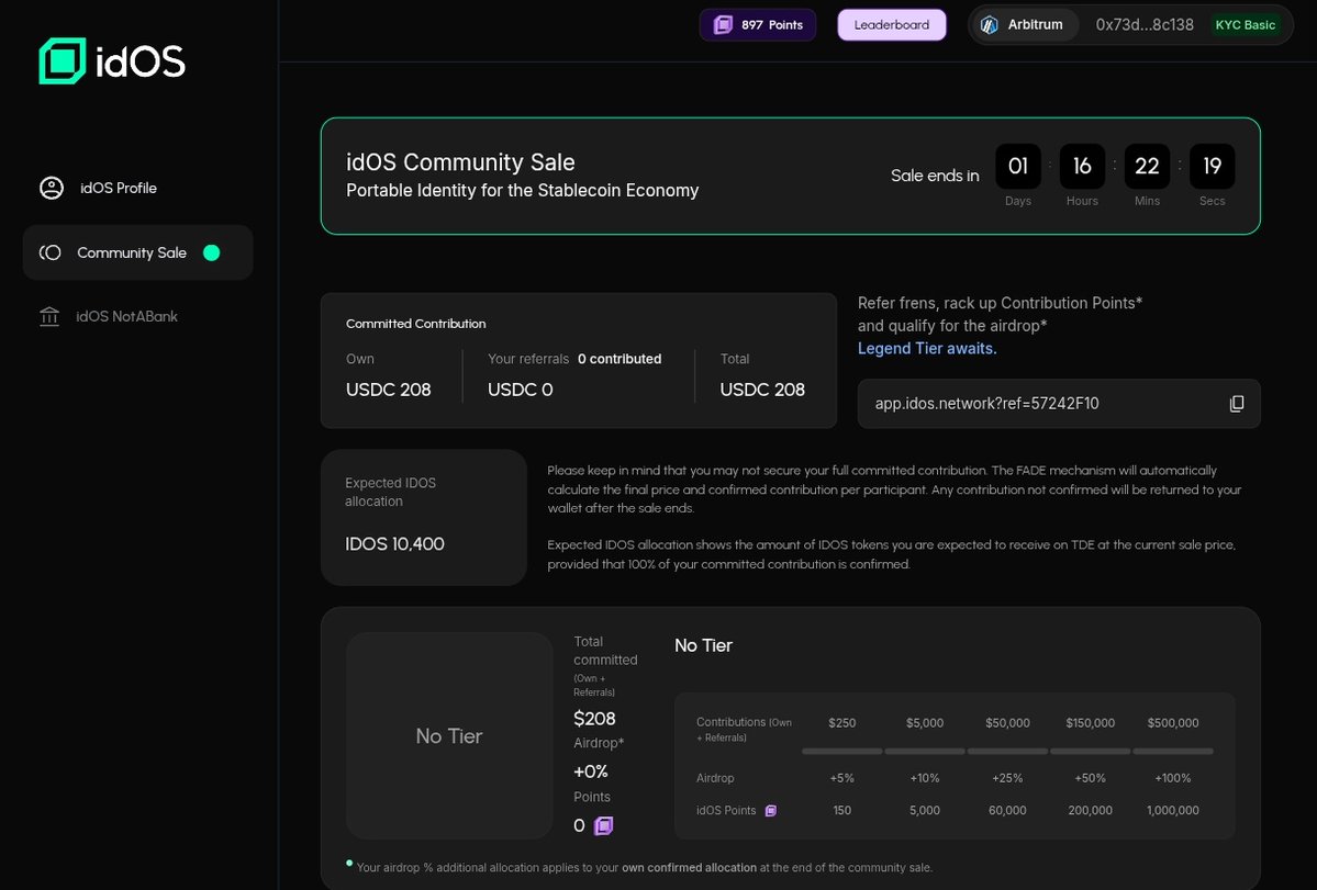 zelweb3's tweet image. I just joined the IDOS community sale. 🔥

I invested $208. Should I invest more?

This isn’t just another identity project  it actually looks like it can solve on chain identity in a real, practical way.

Portable, user-controlled, KYC free identity.

Haven’t seen an…